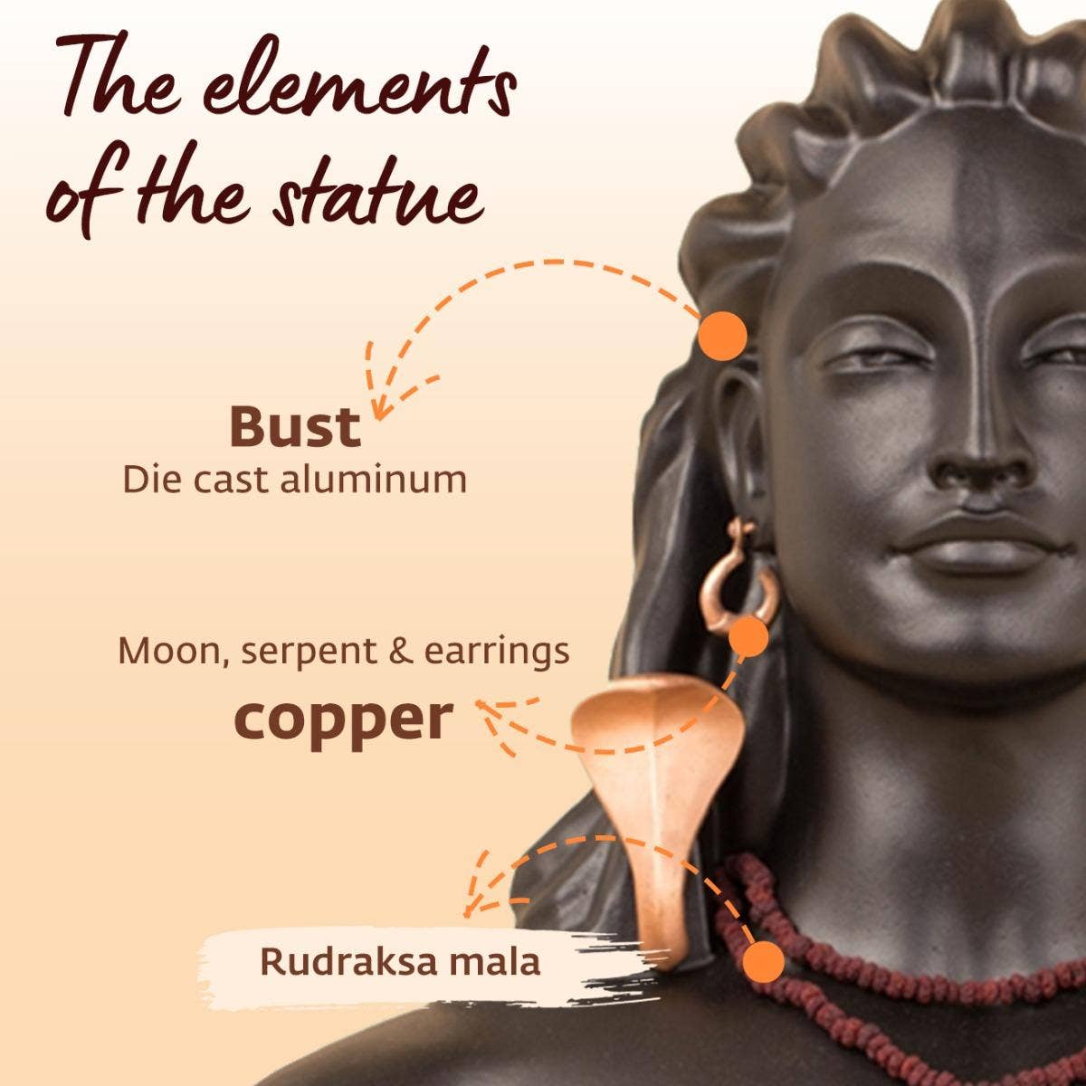 The Adiyogi statue, 2 feet 5 inches in height