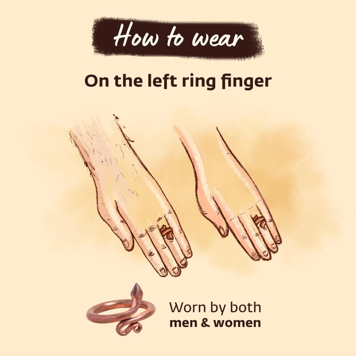 Wearing copper ring outlet