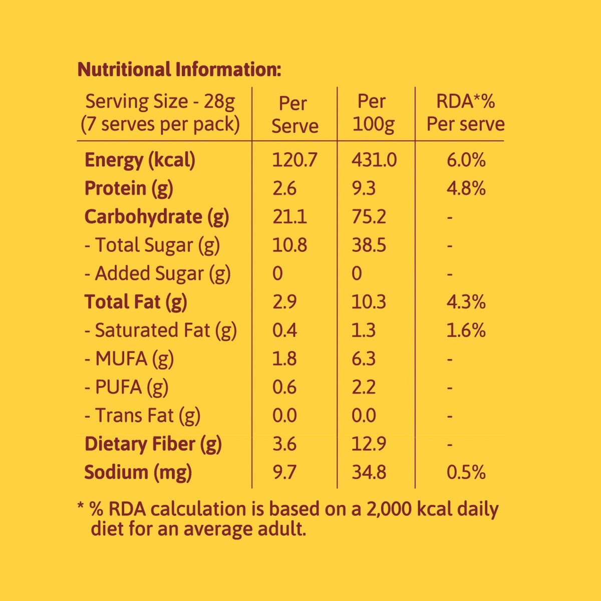 Trail Mix With A Pranic Twist - 600g