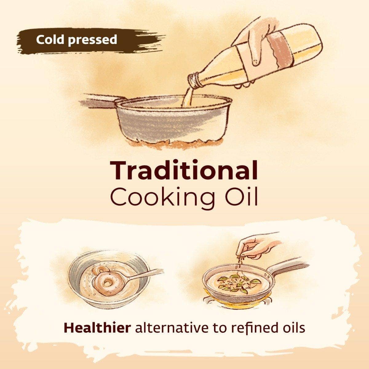Natural Cold pressed Groundnut Oil (1 Litre) 