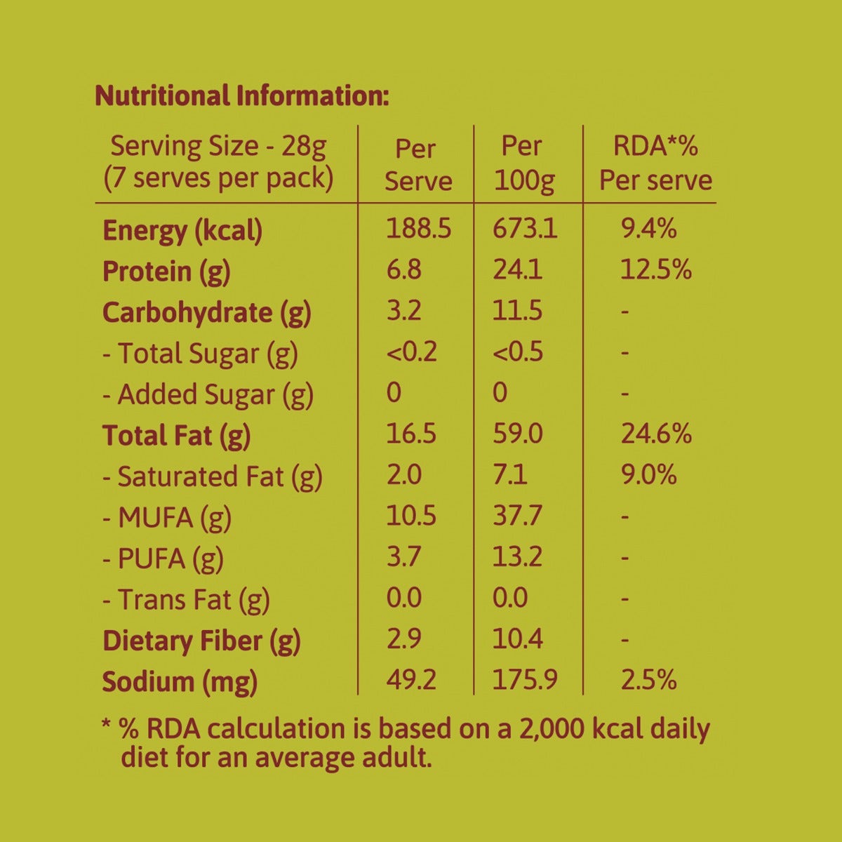 Nuts, Salt & A Yogi’s Essential - 600g